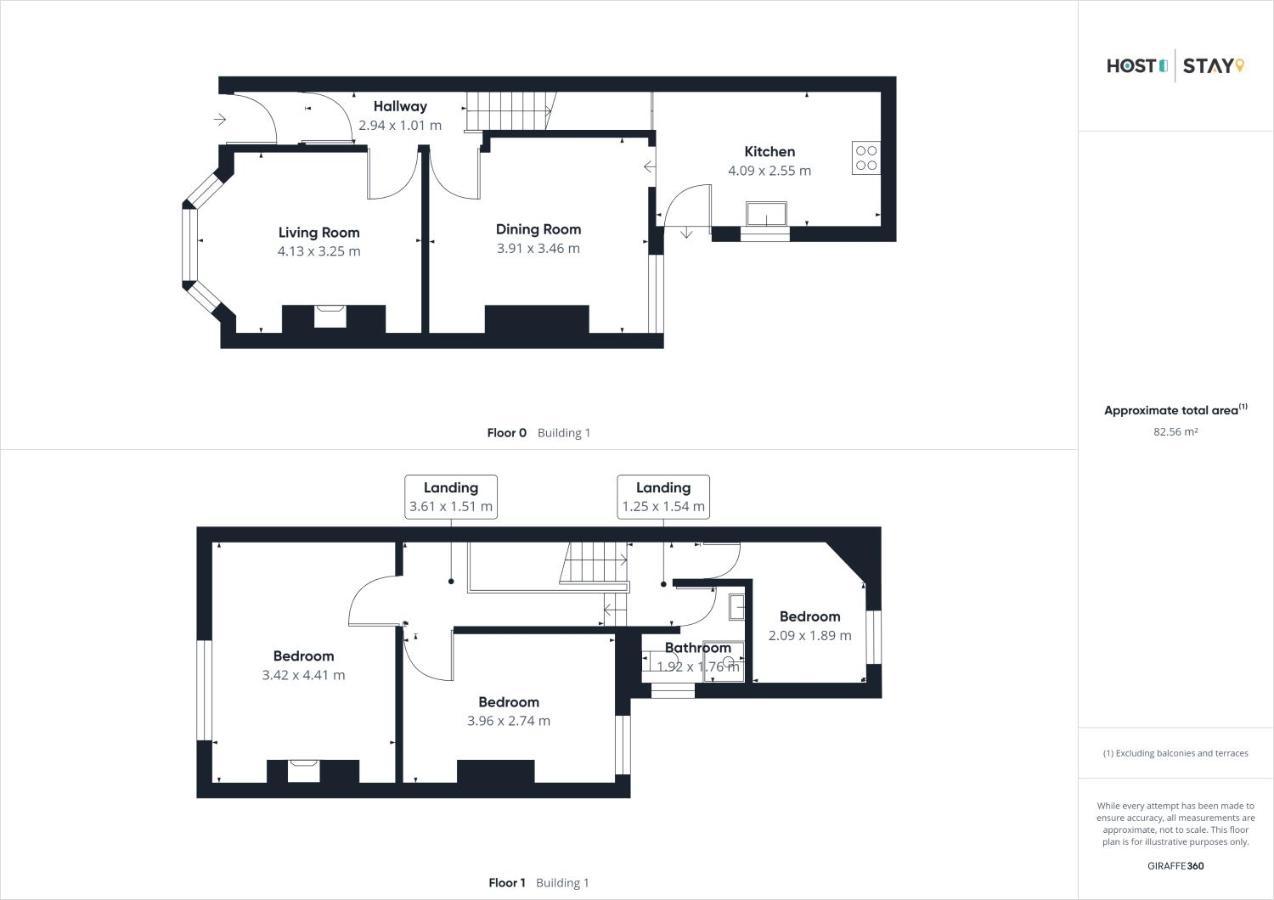 Host & Stay - The Old Fireman'S House Saltburn-by-the-Sea Exterior photo